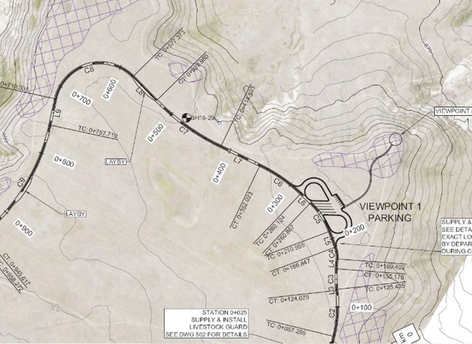 Topography Mapping