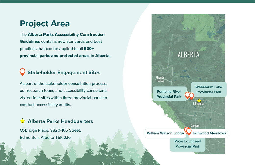 Project Area Map