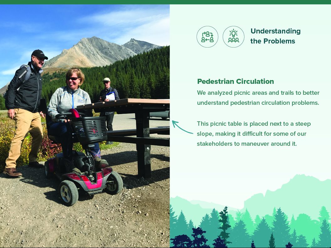 Accessibility in parks