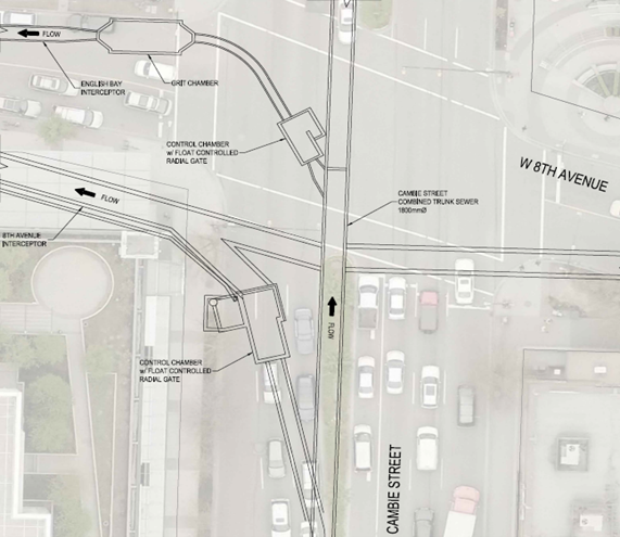 Overlaid Sketch of Combined Sewer Separation Plan