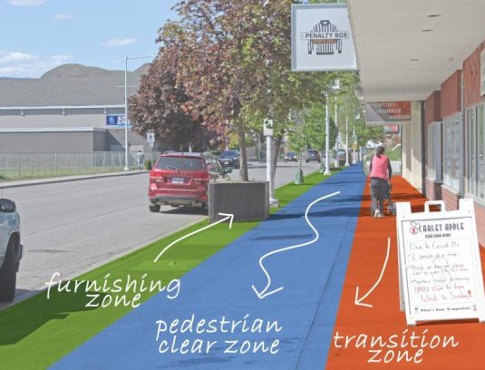 North Shore Neighbourhood Plan sidewalk-zones-North-Shore