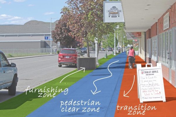 North Shore Neighbourhood Plan sidewalk-zones-North-Shore