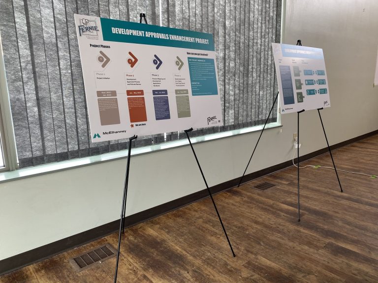 Fernie development approvals engagement posters