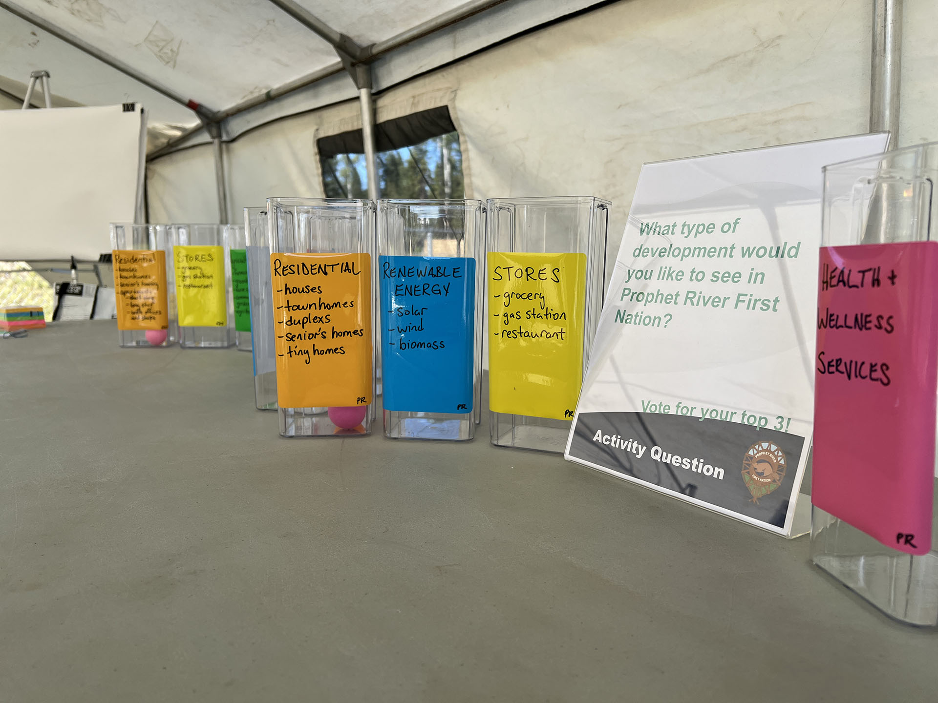 Ping Pong Ball Voting A series of upright, clear containers sits in a row on a table top. Each container has brightly-coloured label. Label titles include headings like, ‘Residential,’ ‘Stores,’ ‘Renewable Energy,’ and ‘Health + Wellness Services.’ In the middle of this container row is an 8x11” sign asking, “What type of development would you like to see in Prophet River First Nation?”