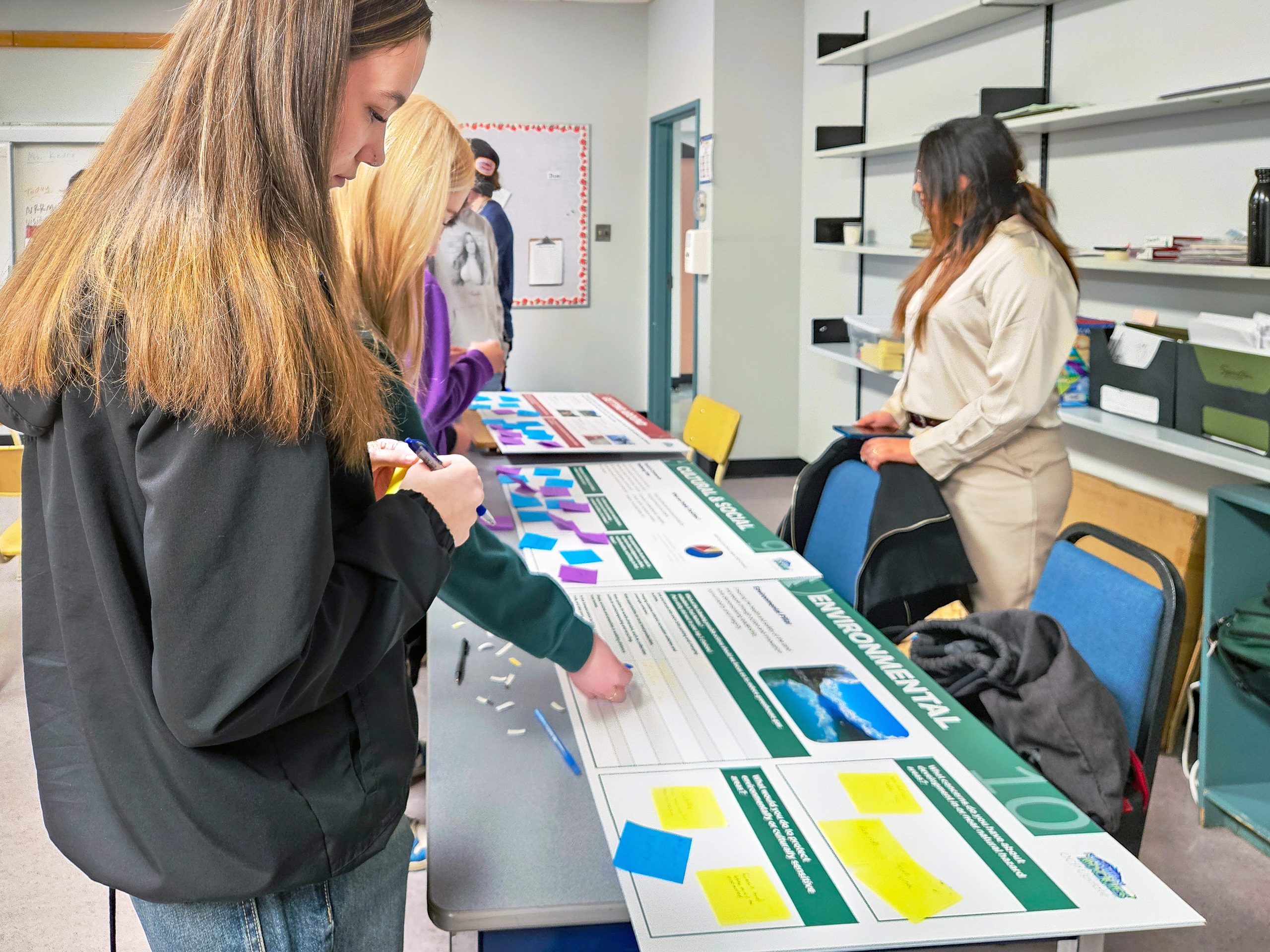 Participants placing sticky notes on a planning board during a community engagement session